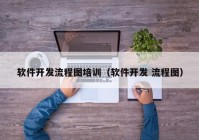 软件开发流程图培训（软件开发 流程图）