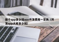 做个app多少钱app开发费用一览表（开发app大概多少钱）