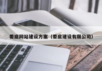 娄底网站建设方案（娄底建设有限公司）