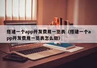 搭建一个app开发费用一览表（搭建一个app开发费用一览表怎么做）